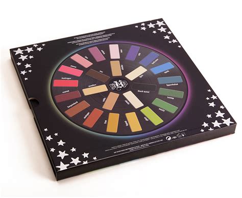 Kat Von D Mi Vida Loca Remix Eyeshadow Palette Review, Photos, Swatches