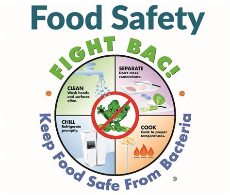 Food Safety: Cross Contamination of Food - Biosecurity Authority of Fiji