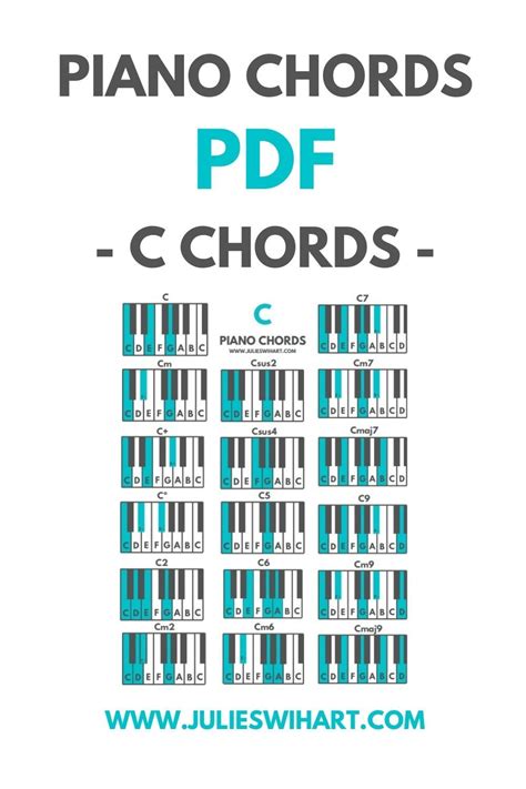 Piano Chords PDF - C Chords | Piano chords, Piano chords chart, Piano ...