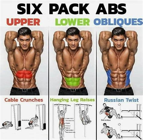 Best Way To Work Your Abs | donyaye-trade.com