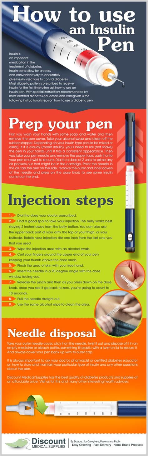 how to use insulin pen - Carl Hunter