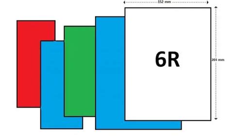 Ukuran Foto 6R dalam satuan mm, cm, inci lengkap +Gambar