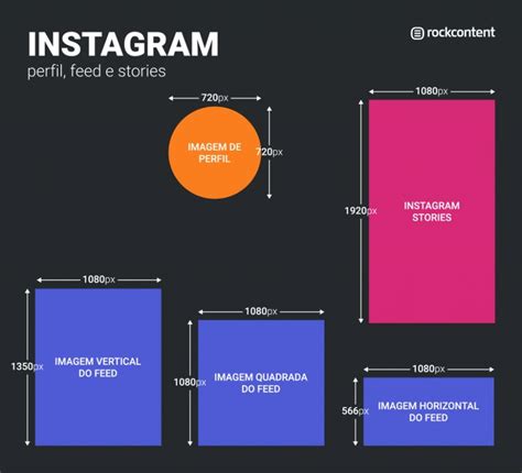 postagem instagram tamanho - Pesquisa Google | Tamanhos de imagem, Redes sociais, Dicas de mídia ...