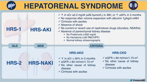 Haggling with HAGMA: A Common Medication with an Uncommon Differential - Renal Fellow Network