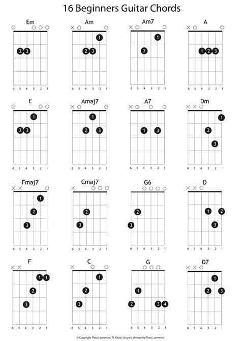 16 Beginners Guitar Chords - Payhip | Guitar chords beginner, Guitar for beginners, Acoustic ...