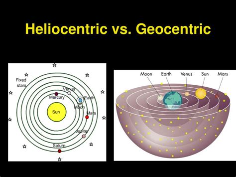 PPT - The Scientific Revolution PowerPoint Presentation, free download ...