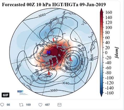 UK weather warning: Rare TRIPLE polar vortex to trigger HEAVY SNOW ...