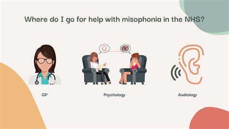 Sounds like Misophonia