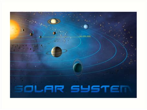 "Solar System - You Are Here - Version 1" Art Prints by Mark A. Garlick | Redbubble