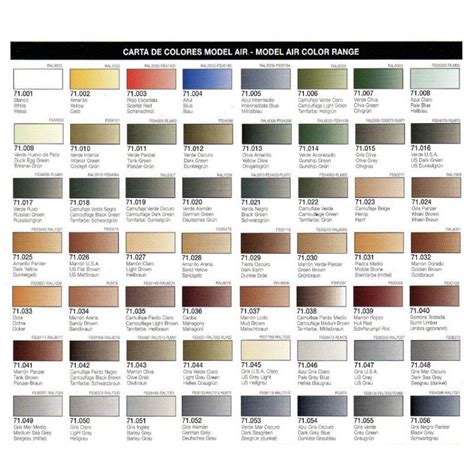 Vallejo Model Air color chart - Airbrushshop Danmark