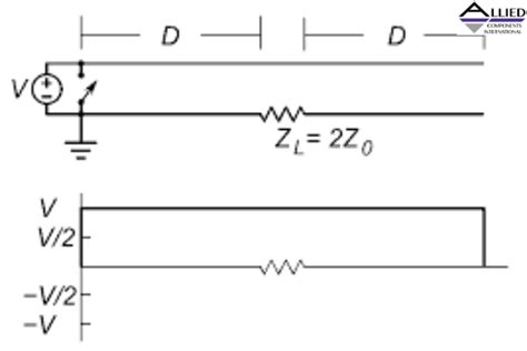 Why Does Voltage Drop in a Circuit? Facts You Should Know About It