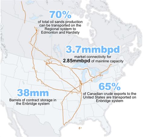 Enbridge Pipeline - Map Another Major Tar Sands Pipeline Seeking U S Permit Inside Climate News ...