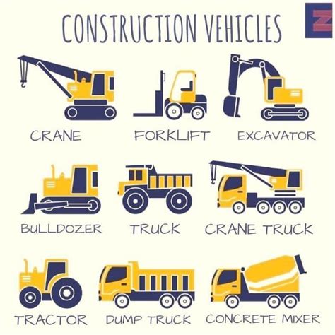 Types Of Heavy Construction Equipment And Their Role To see more Read ...