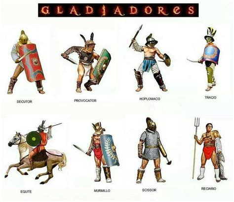 43 Interesting Facts about Roman Gladiators. - Page 4 of 6