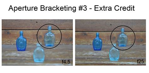 Aperture Bracketing