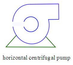 Solved Draw The Symbols For A Centrifugal Pump And Positive Di | My XXX Hot Girl