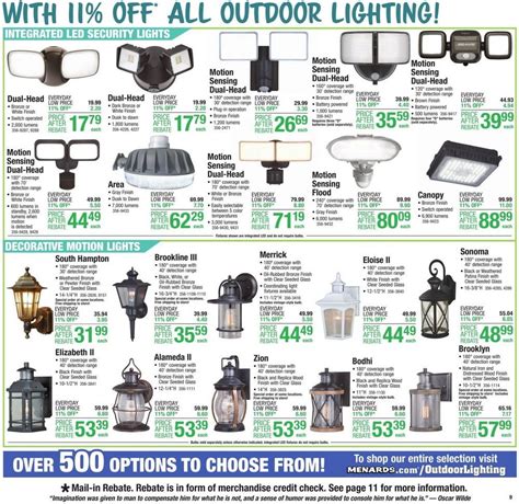 Menards Weekly Ad May 06 – May 15, 2021