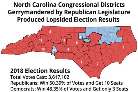 Kavanaugh Surprises Redistricting Reformers - WhoWhatWhy