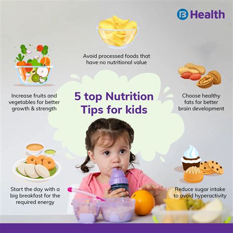 What is the importance of the right nutrition for children?