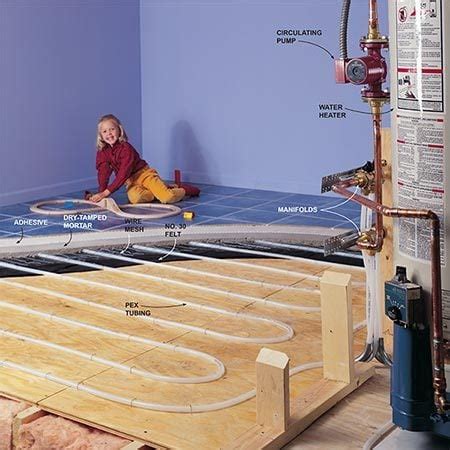 How Hydronic Radiant Floor Heating Works | The Family Handyman