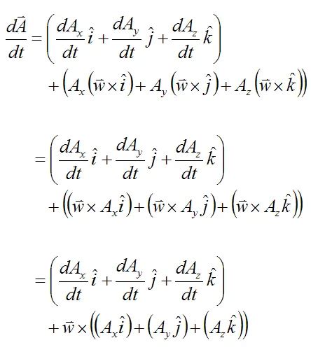 Vector Derivative