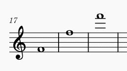 How to Play the F Notes On The Flute - Detailed Diagrams and Instructions