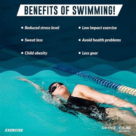 Benefits of Swimming | Physique Global