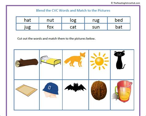 Free Phonemic Awareness/Phonics Blending Activities and Games - thereadingadvicehub