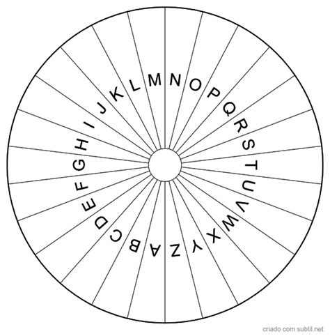 Subtil - Sharing and Creation of Dowsing / pendulum charts Category ...