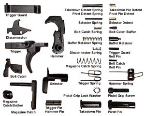 How to Build an AR-15 Lower Receiver: Tools and Components | The Arms Guide