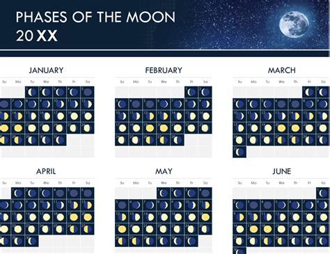 Phases Moon Calendar - prntbl.concejomunicipaldechinu.gov.co