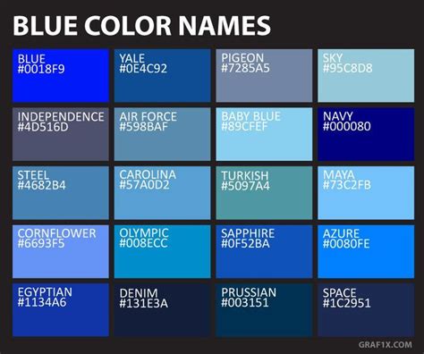 Top 20 Blue Hex Codes and RGB Values