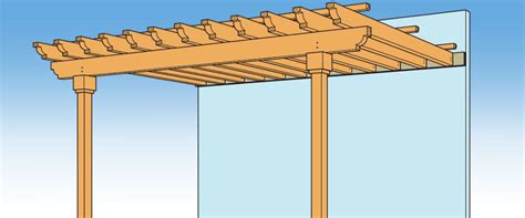 6 Free Pergola Plans (Plus: Pavilions, Patios and Arbors) in 2021 ...