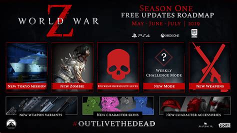 Game 2019 - สนุกแน่ World War Z วางแผนอัพเดต เพิ่มซอมบี้ อาวุธและภารกิจ ...