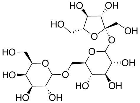 2.14 Oligosaccharides | Nutrition Flexbook