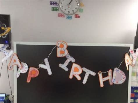 Happy Birthday Banner | Teaching Resources