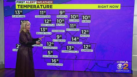 Pittsburgh Weather: Temperatures start to level out into Monda - Business Networking Blog ...