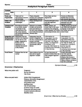 Analysis Paragraph Rubric by Resources from Mrs G | TPT