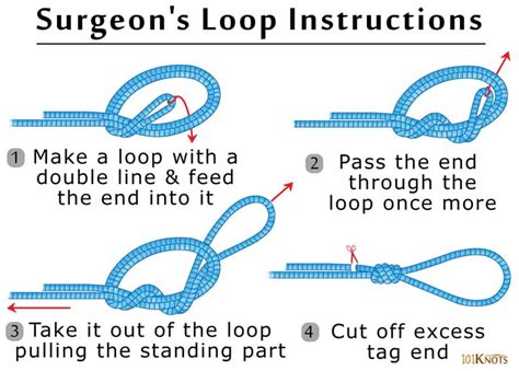 How to Tie a Double Surgeon’s Loop? Surgeon's Knot Loop Steps