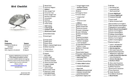 Printable Bird Watching Checklist