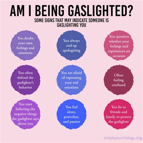 What Is Gaslighting? Examples, Types, Causes, How To, 42% OFF