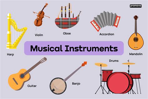 Instruments Of Music English Vocabulary