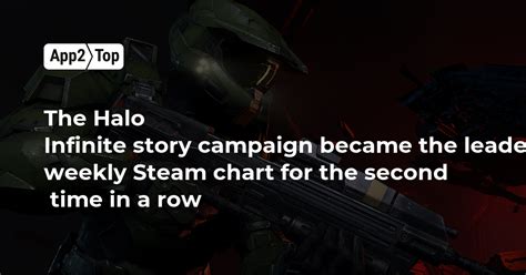 The Halo Infinite story campaign became the leader in the weekly Steam ...