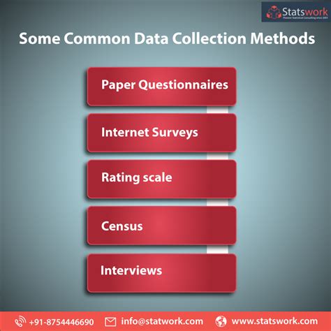 Quantitative Data collection methods - Statswork