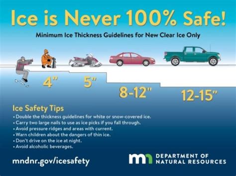 Ice safety tips - MSU Extension