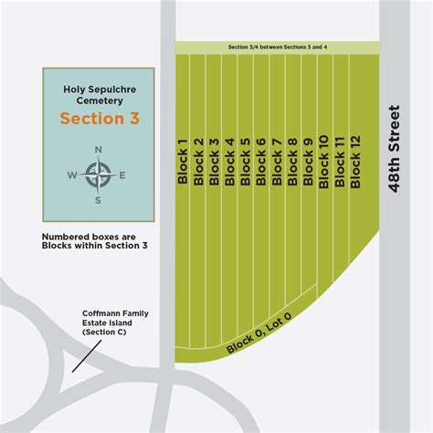 Holy Sepulchre Cemetery – Map – Catholic Cemeteries Omaha