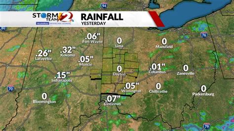 Dayton, Ohio Weather | WDTN 2 NEWS