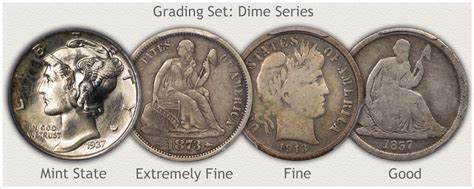 Dime Values | Discover Your Valuable Dimes