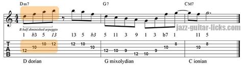 The Locrian Mode | Guitar Lesson - Theory and Shapes