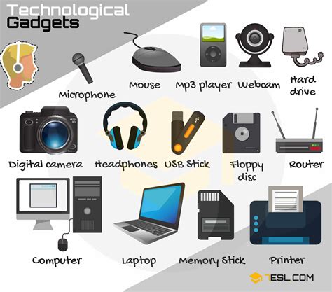 Technological Gadgets Vocabulary | Technology Vocabulary - 7 E S L